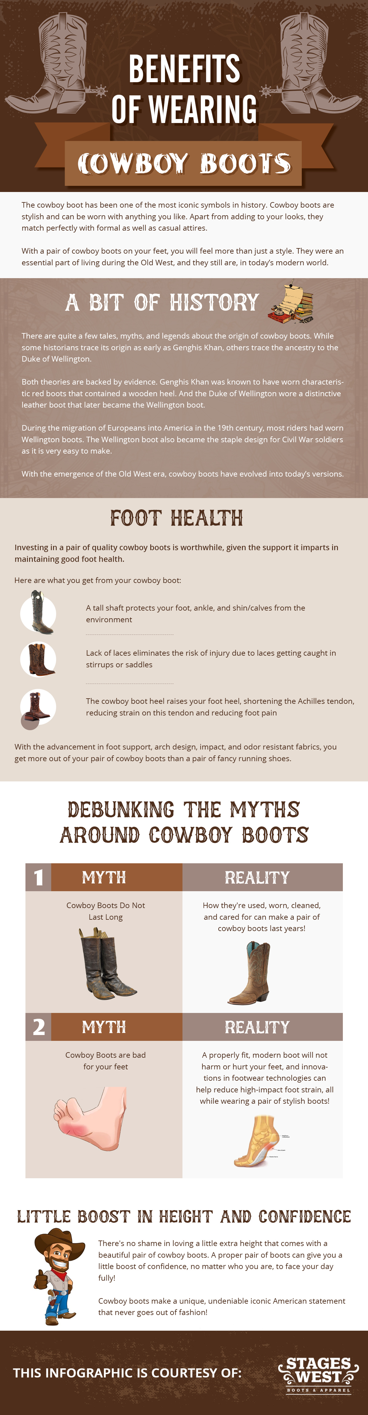 cowboy boots benefits infographic