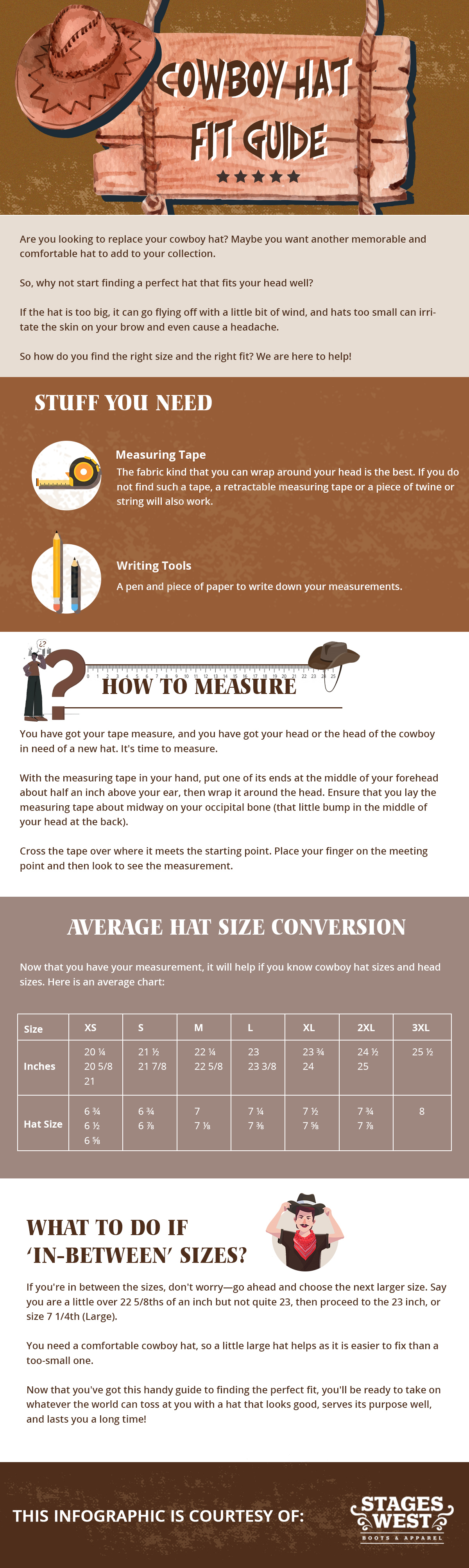 How to Measure for a Fitted Hat  : A Perfect Fit Guide